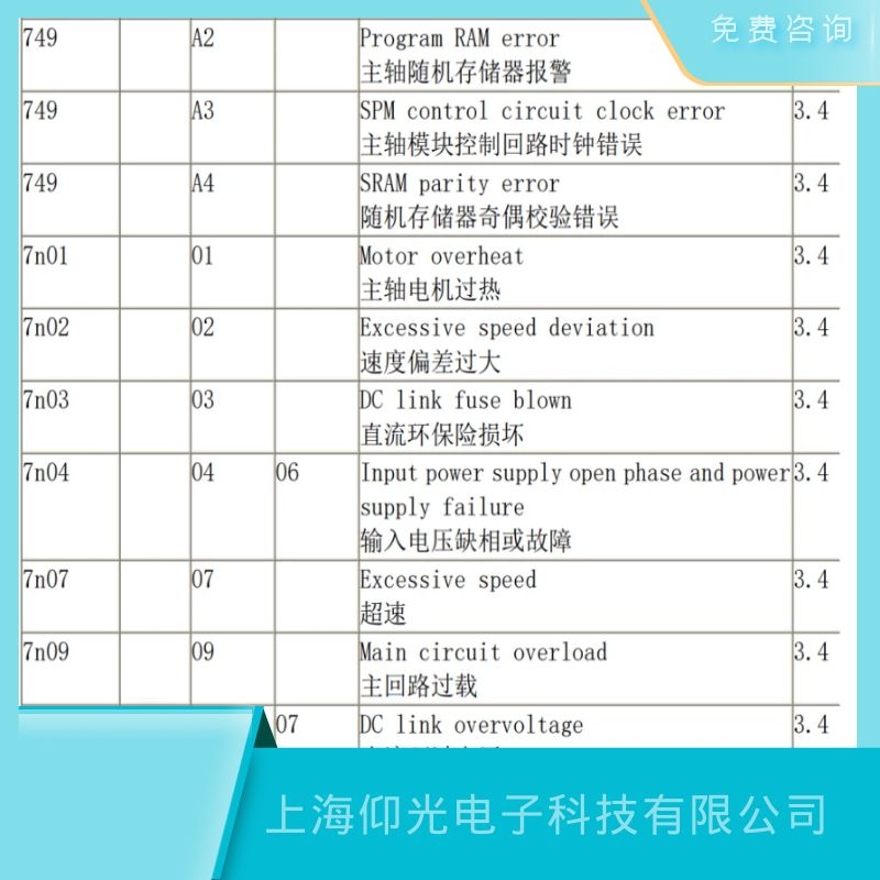 河北發那科主軸驅動器01主軸電機過熱維修,免費檢測免費咨詢維修公司地址