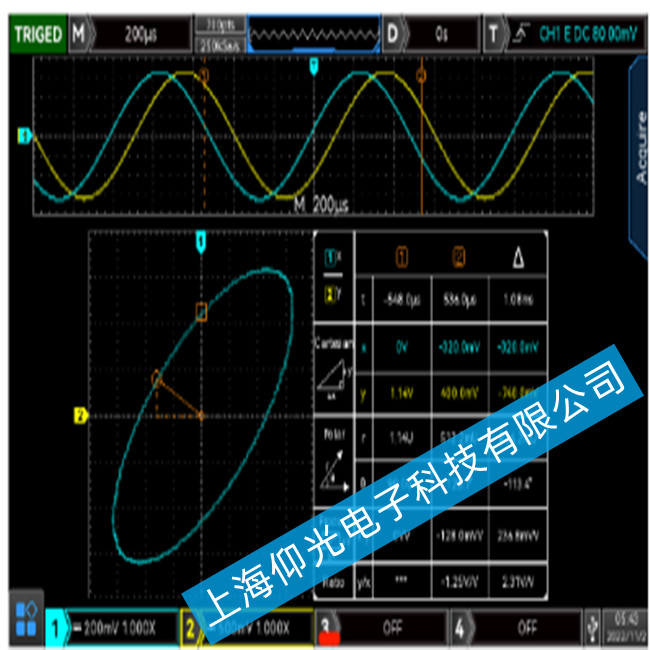(yu)UNI-T MSO3000CSϵД(sh)ʾF(xin)y`ϵľS޷